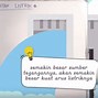 Apakah Uap Adalah Gas