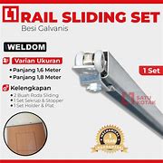 Ukuran Rel Pintu Sliding Aluminium